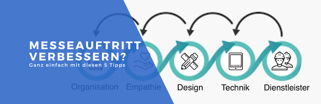 Beitragsbild Messeauftritt verbessern - 5 Tipps