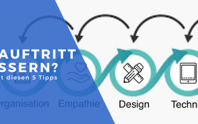 Messeauftritt verbessern? Ganz einfach mit diesen 5 Tipps!